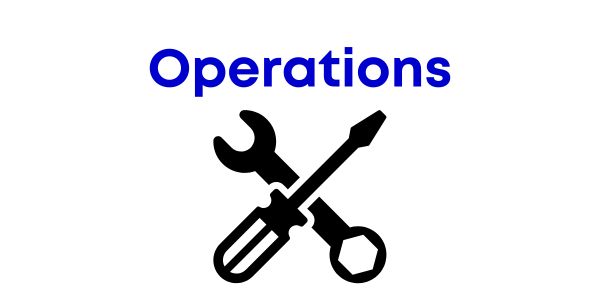 Business Blog Operations